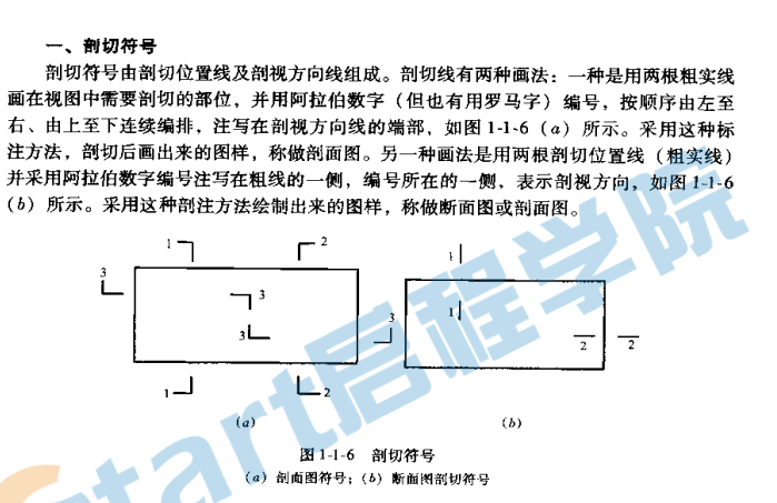 建筑工程概预算定额与工程量清单计价实例应用手册