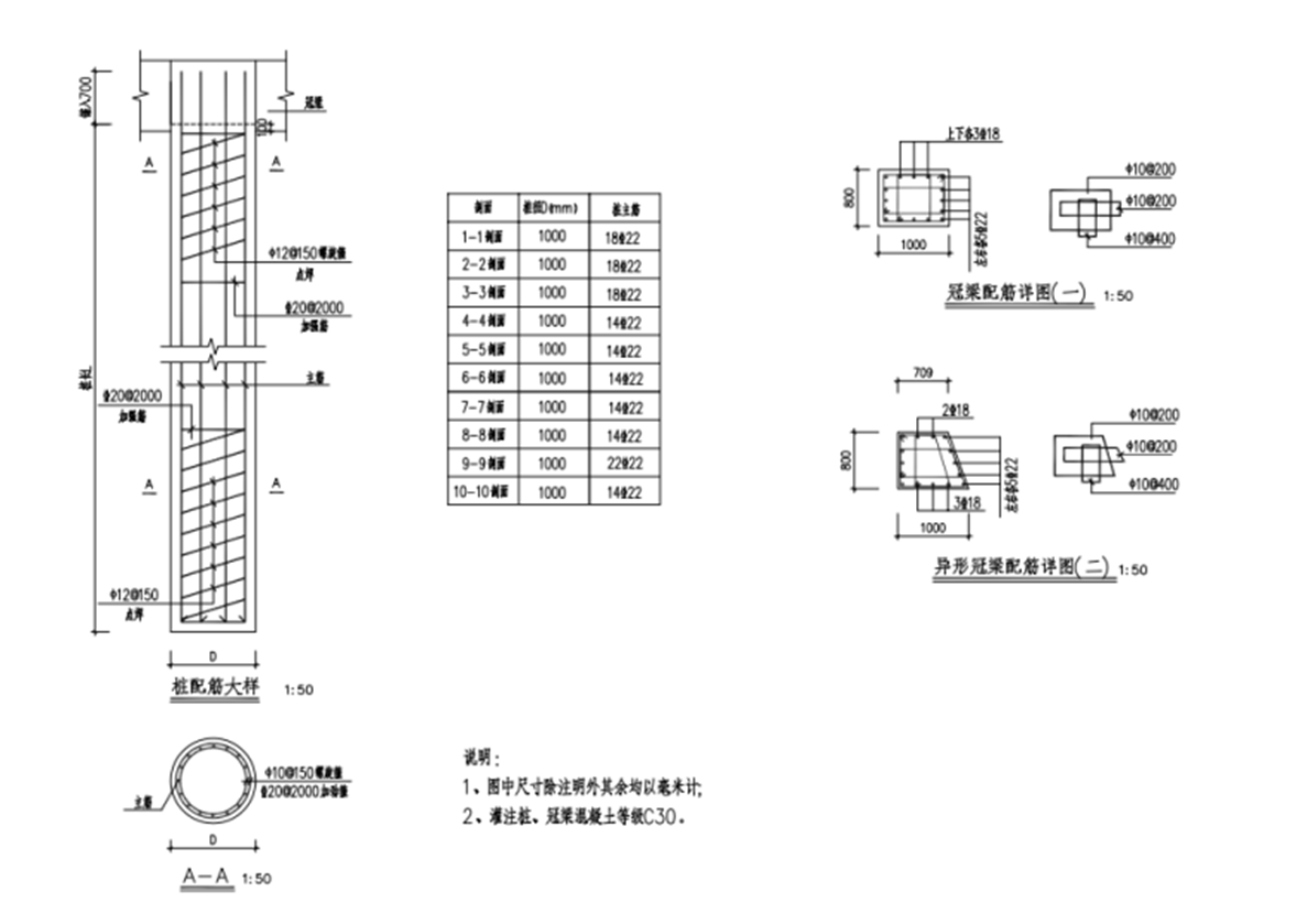 城市更新項(xiàng)目基坑支護(hù)設(shè)計(jì)