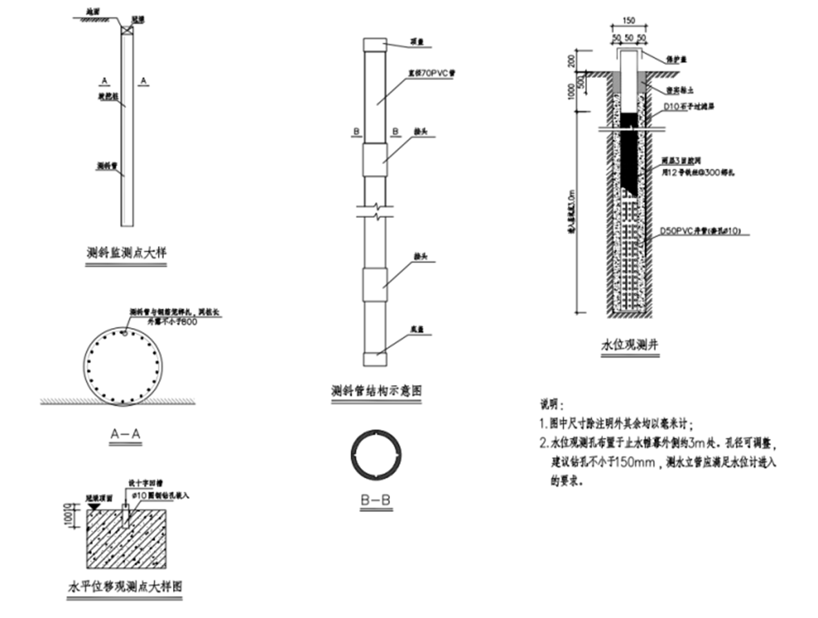 城市更新項(xiàng)目基坑支護(hù)設(shè)計(jì)