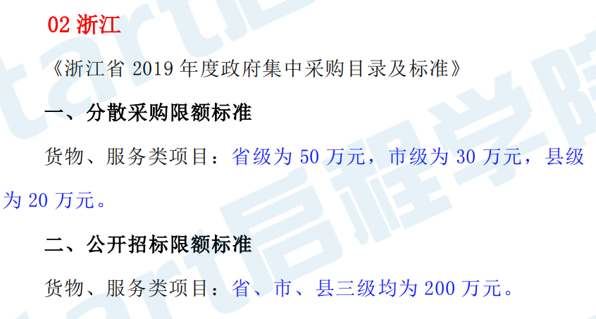 400萬(wàn)以下項(xiàng)目不用公開招標(biāo) 31省2019年最新集采標(biāo)準(zhǔn)