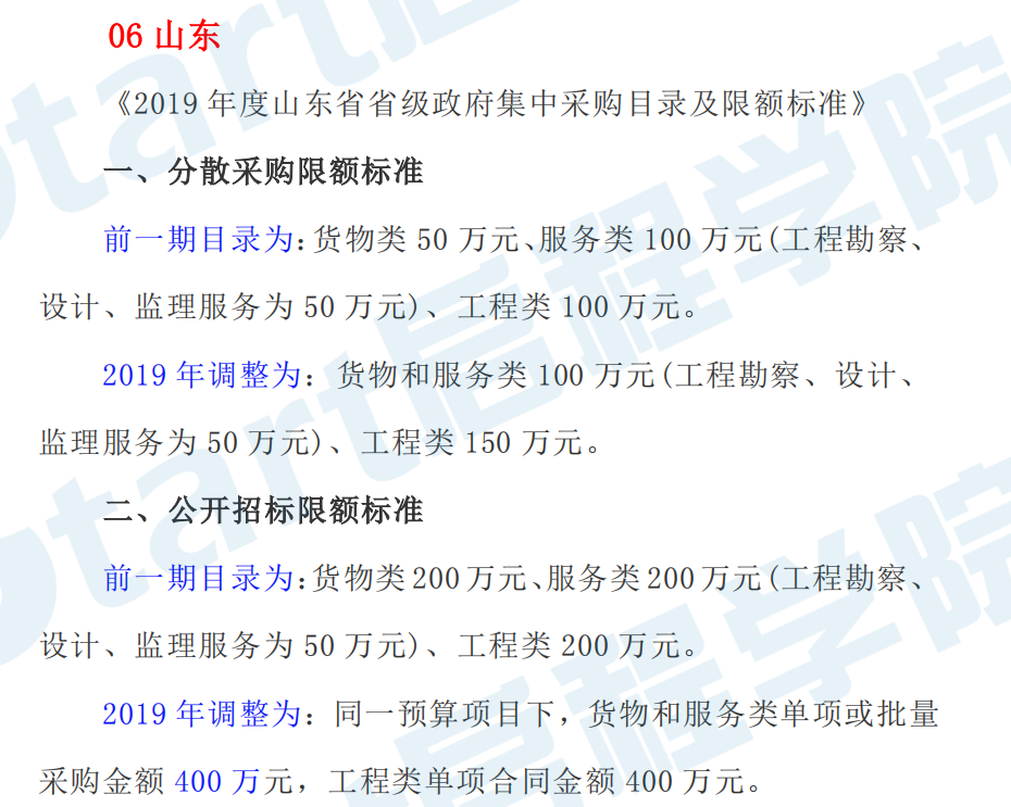 400萬(wàn)以下項(xiàng)目不用公開招標(biāo) 31省2019年最新集采標(biāo)準(zhǔn)