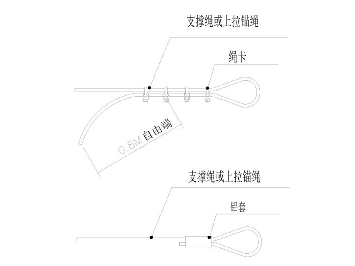 綿竹林危巖帶治理工程