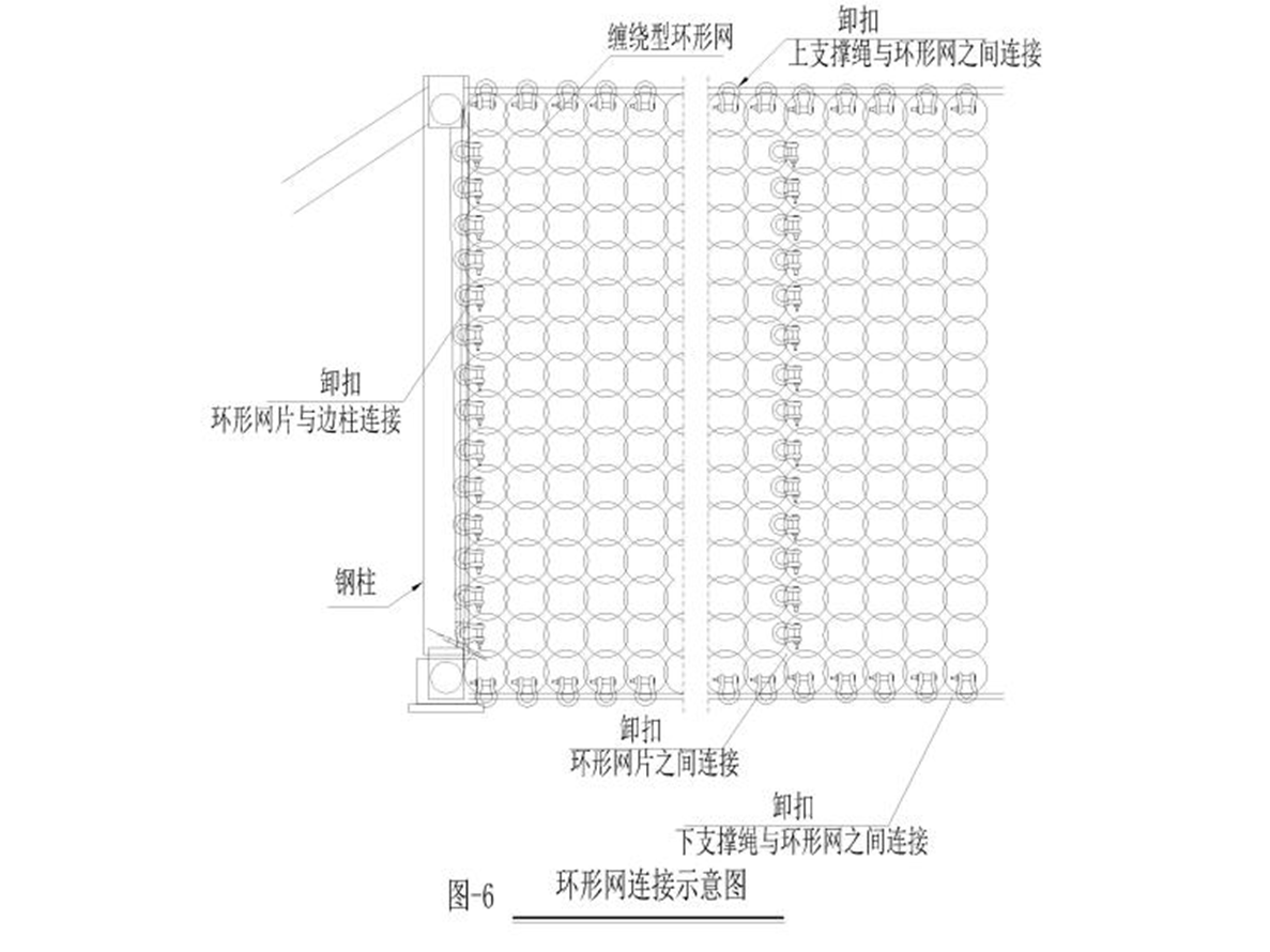 綿竹林危巖帶治理工程