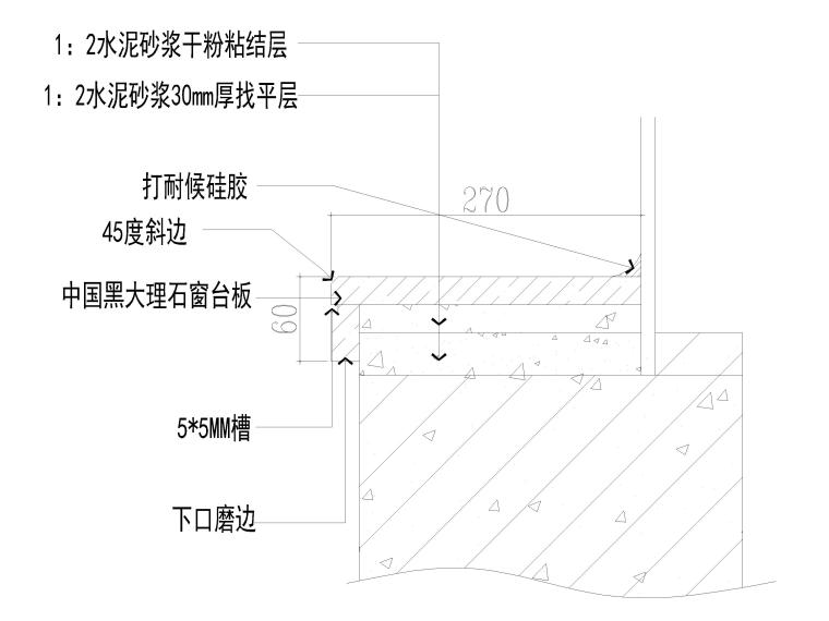 窗帘盒,窗台板,暖气罩,防火卷帘节点详图