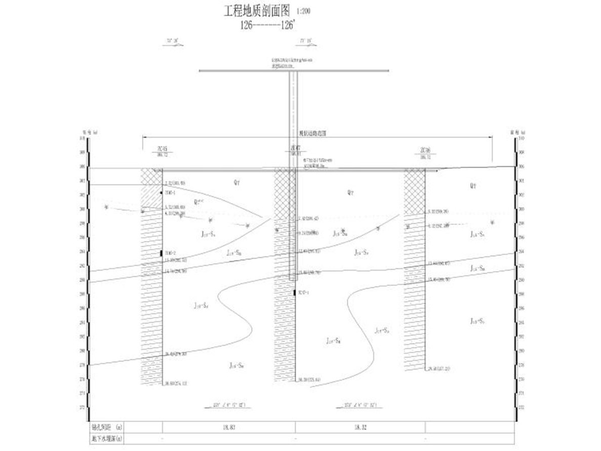 隧道段道路工程地質(zhì)勘察報(bào)告