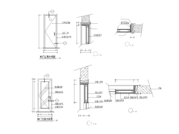 室内门窗节点大样图集