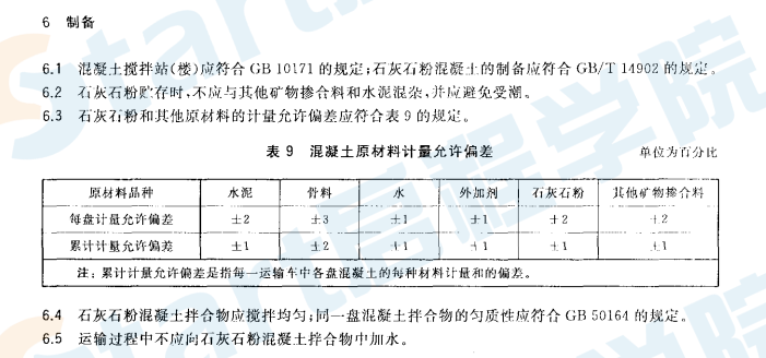 GBT30190-2013 石灰石粉混凝土