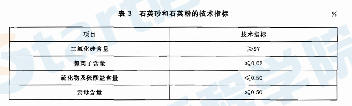 GBT31387-2015 活性粉末混凝土