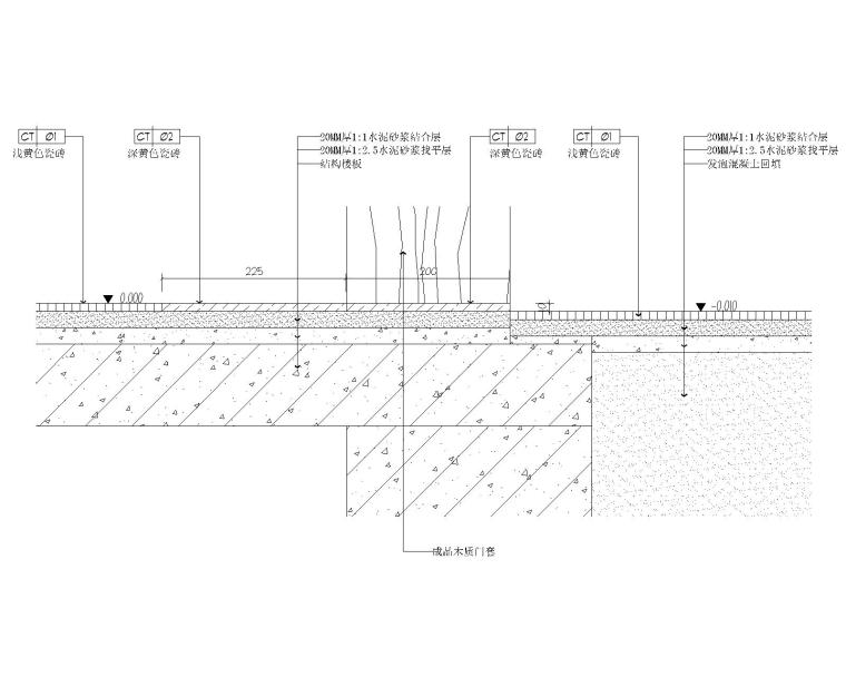 [貴州]多層文化活動(dòng)中心室內(nèi)裝修施工圖