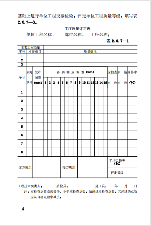 CJJ1-90 市政道路工程質(zhì)量檢驗(yàn)評(píng)定標(biāo)準(zhǔn)