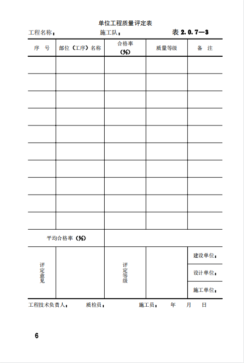 CJJ1-90 市政道路工程質(zhì)量檢驗(yàn)評(píng)定標(biāo)準(zhǔn)