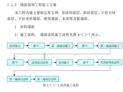 一般工程裝飾裝修施工方案