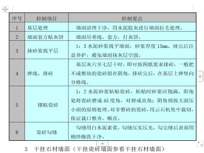 一般工程裝飾裝修施工方案