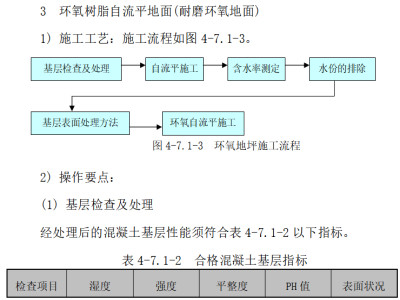 一般工程裝飾裝修施工方案