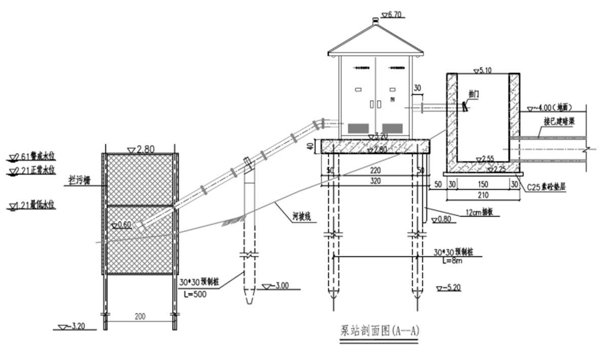 高標準農(nóng)田提標項目施工圖