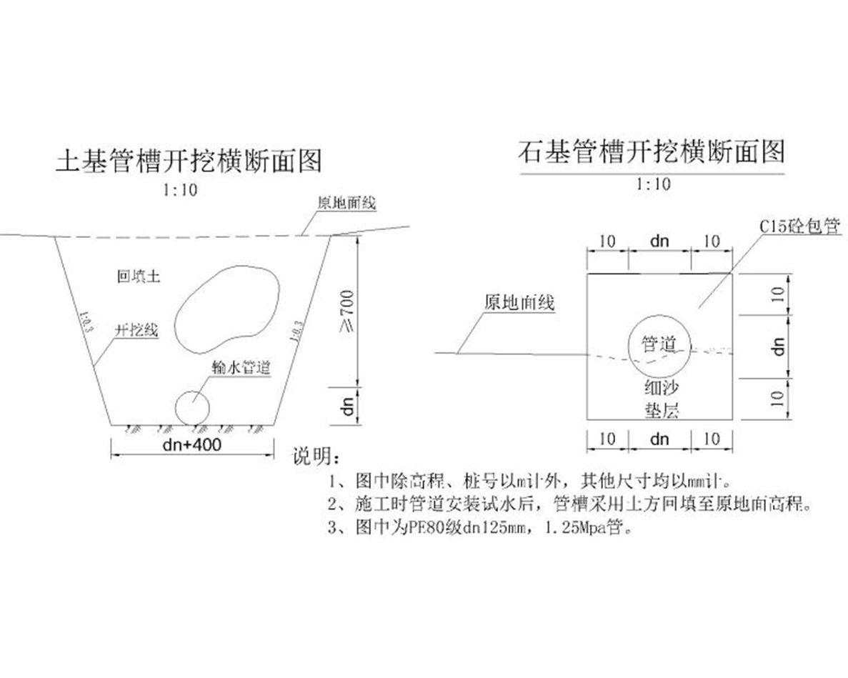 高效節(jié)水灌溉工程圖紙