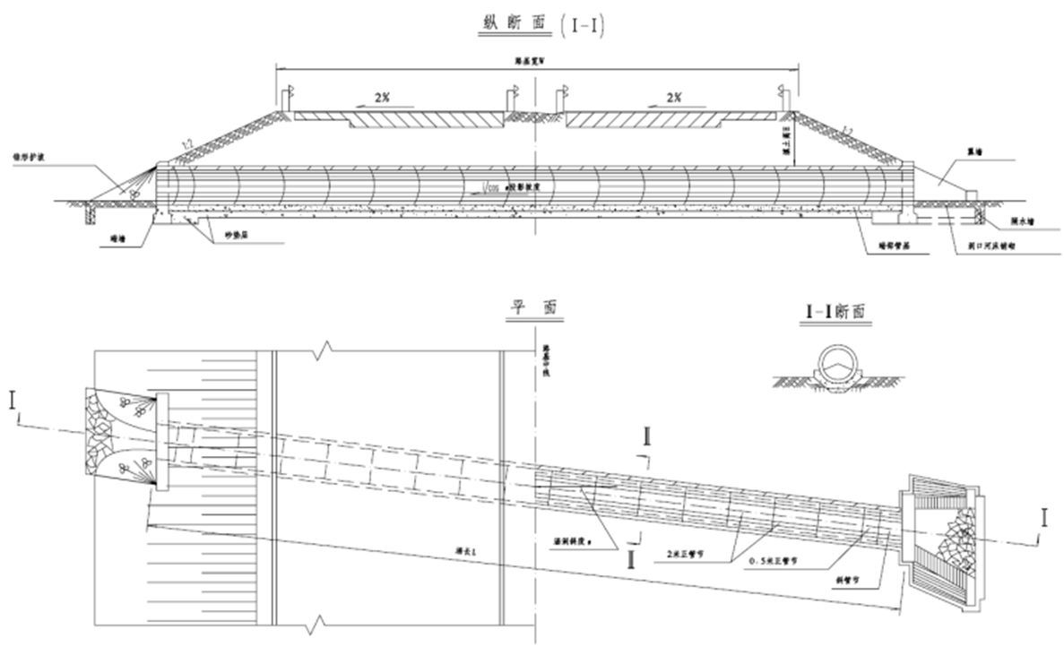 小型水利水保設(shè)施設(shè)計(jì)圖