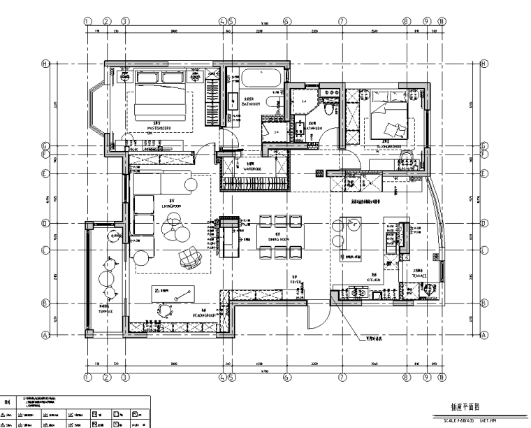 現(xiàn)代風(fēng)格住宅施工圖