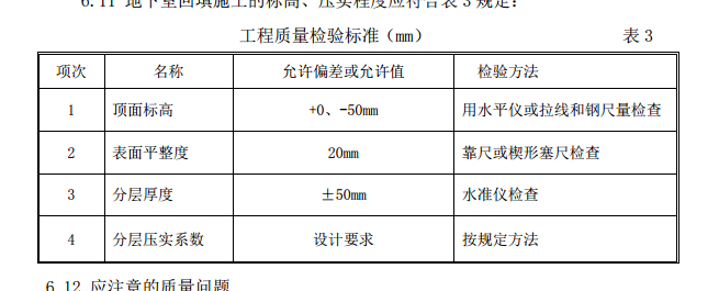 剪力墻結(jié)構(gòu)土方回填方案