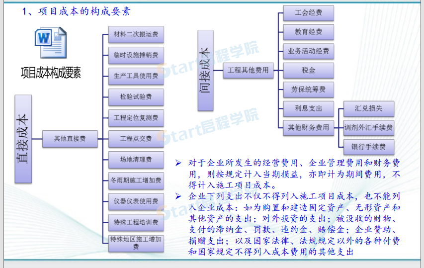 電氣管理成本控制