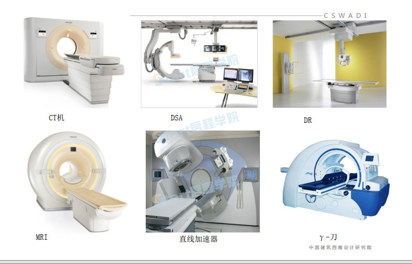 醫(yī)療建筑供配電設計關鍵措施