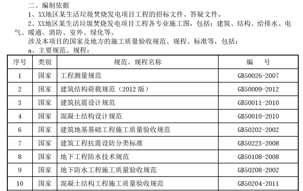 [江苏]框架结构垃圾焚烧发电厂土建及安装施工组织设计