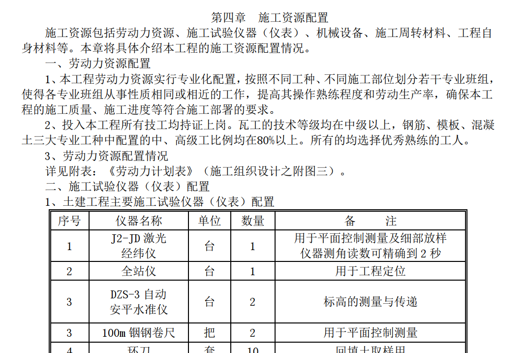 [江苏]框架结构垃圾焚烧发电厂土建及安装施工组织设计