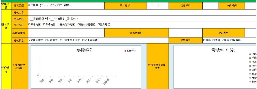 绿色建筑评价标准新表