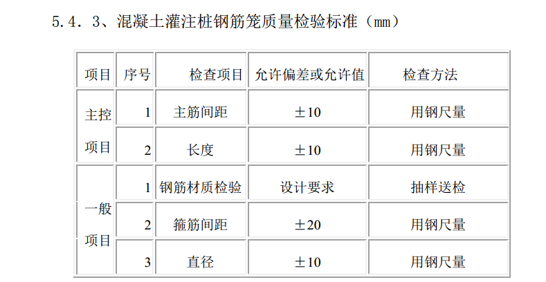 钻孔灌注桩施工组织方案