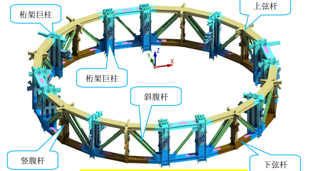 信息化预拼装在钢结构成品检验中的应用