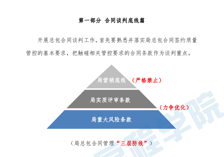 總承包公司總包合同談判指南（2020版）