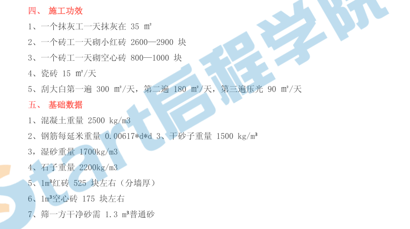 建筑工程工程量常用造价指标估算