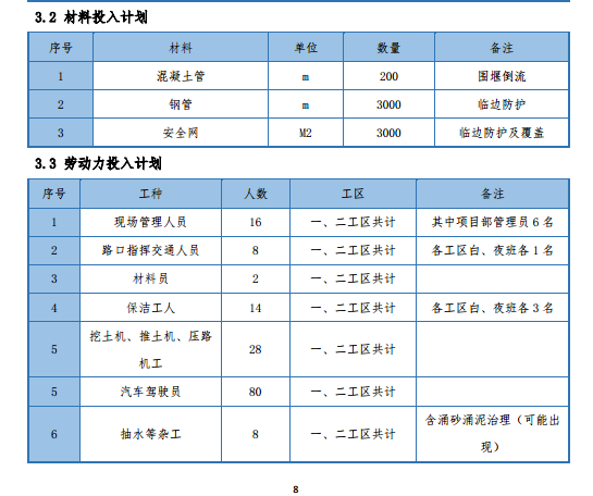 河道土石方开挖河堤填筑施工方案