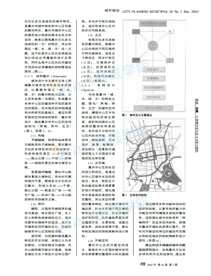 中观城市设计的6S设计程序