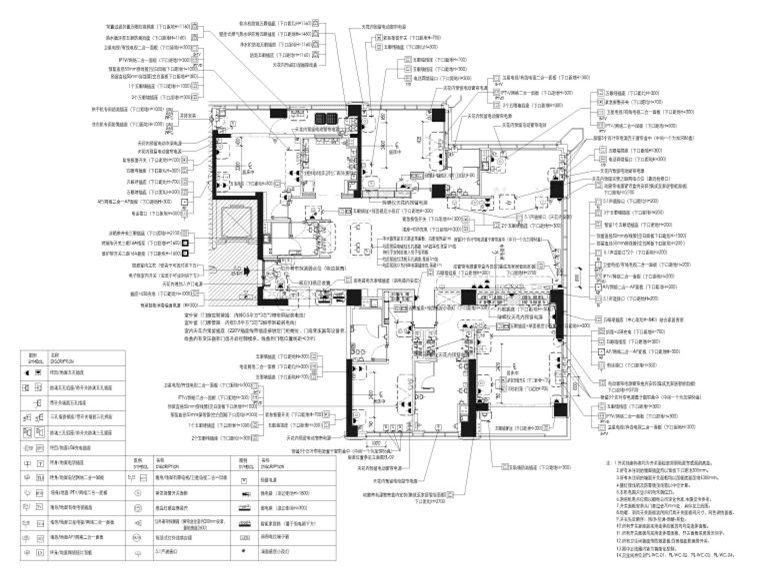 外滩283m²四居室大平层样板间施工图