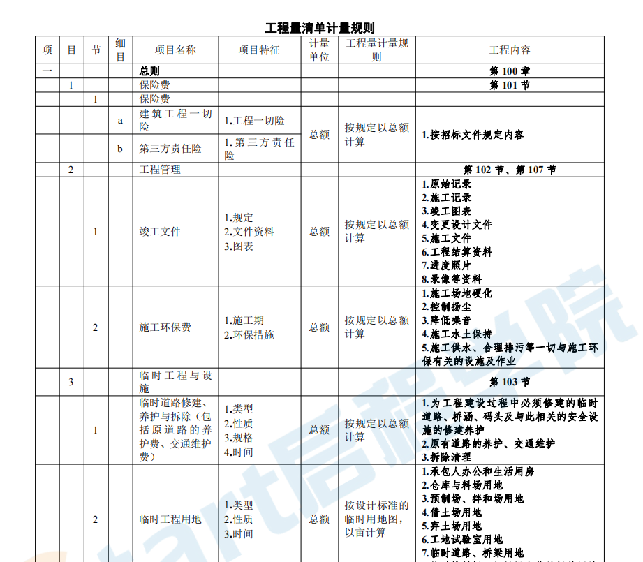 公路工程工程量清单计量规则