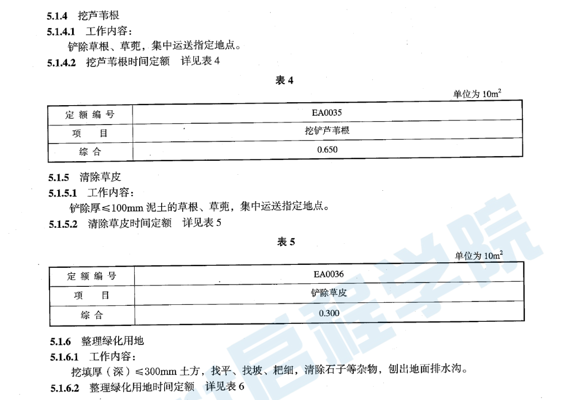 2008版建设工程劳动定额(园林绿化工程)