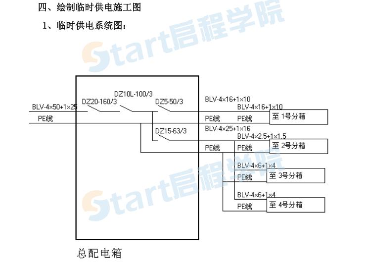 建筑工程施工临时用电专项方案