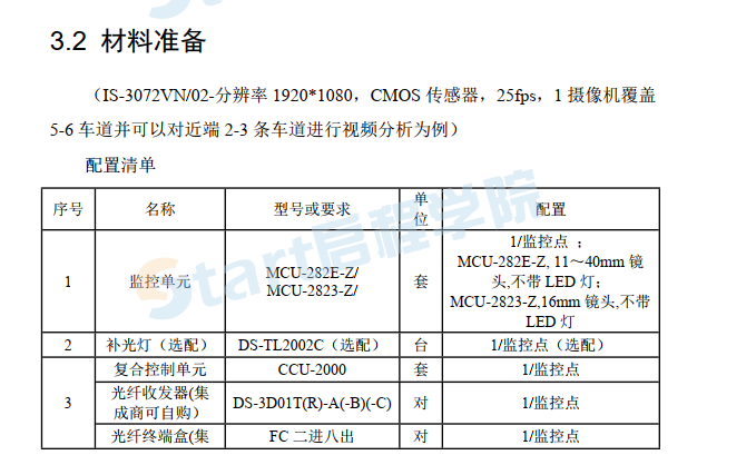 智慧监控系统方案