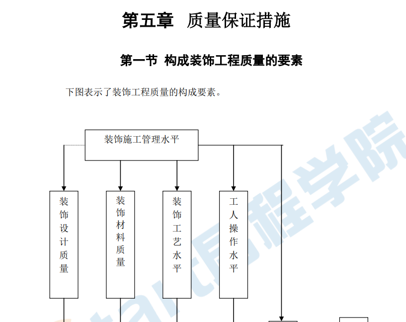 公交公司装修工程