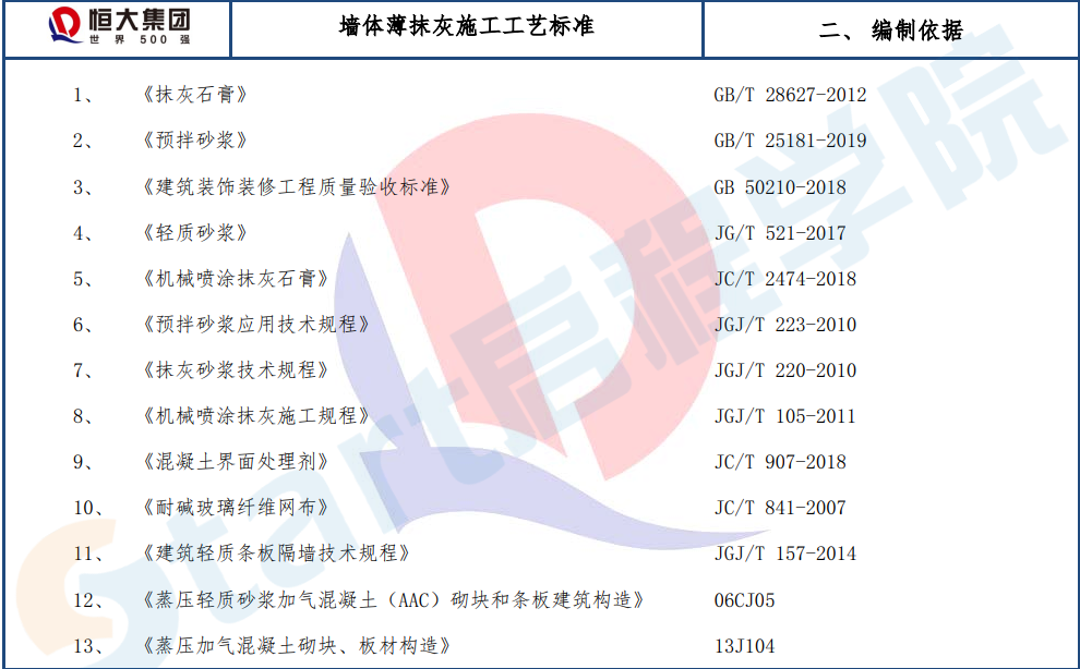 墙体薄抹灰施工工艺标准