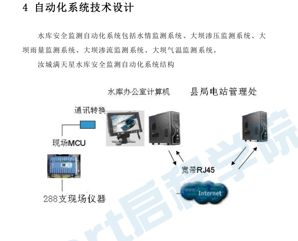 水利工程水库大坝安全监测方案