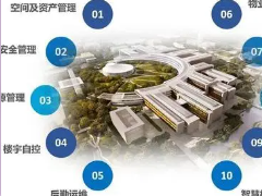 基于BIM的工程项目管理信息系统设计构想