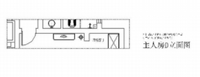 全套家装室内设计施工图