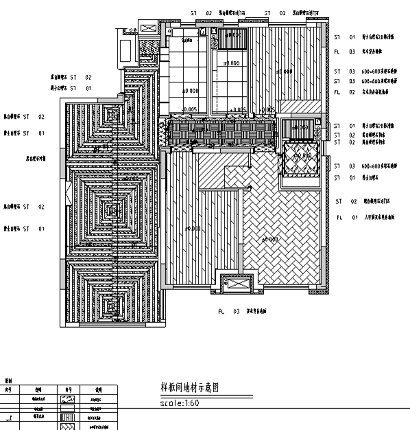 古典英伦风样板房设计施工图