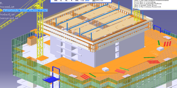 BIM在建设项目中应用模式