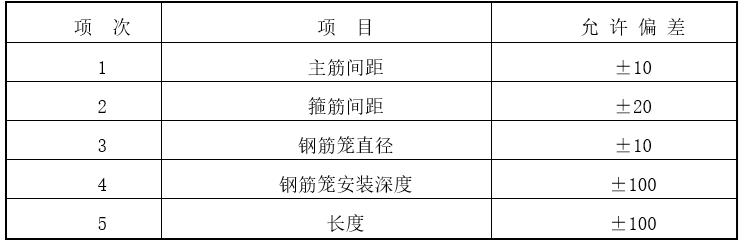 高层建筑旋挖钻孔灌注桩专项施工方案