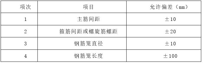 旋挖钻孔灌注桩基础施工方案