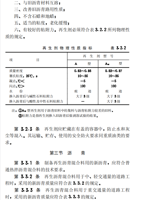 CJJ43-91 热拌再生沥青混合料路面施工及验收规程