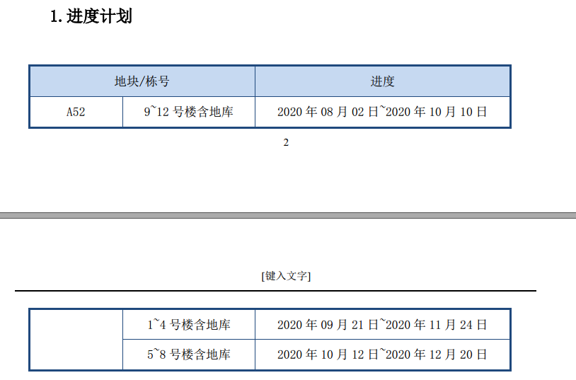 砂加气砼砌块砌体工程施工方案